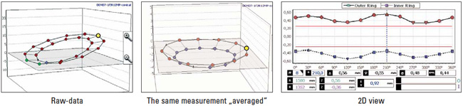 test results_1