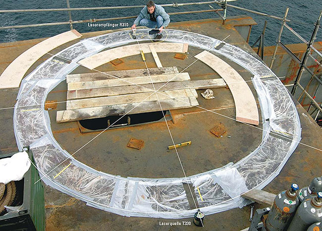 base measurement